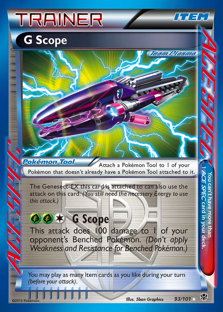 G Scope