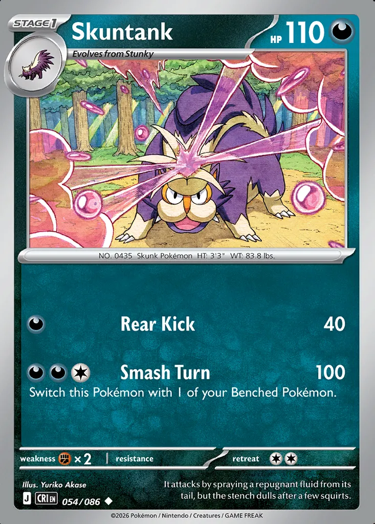 Skuntank