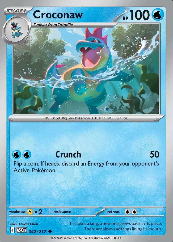 Croconaw