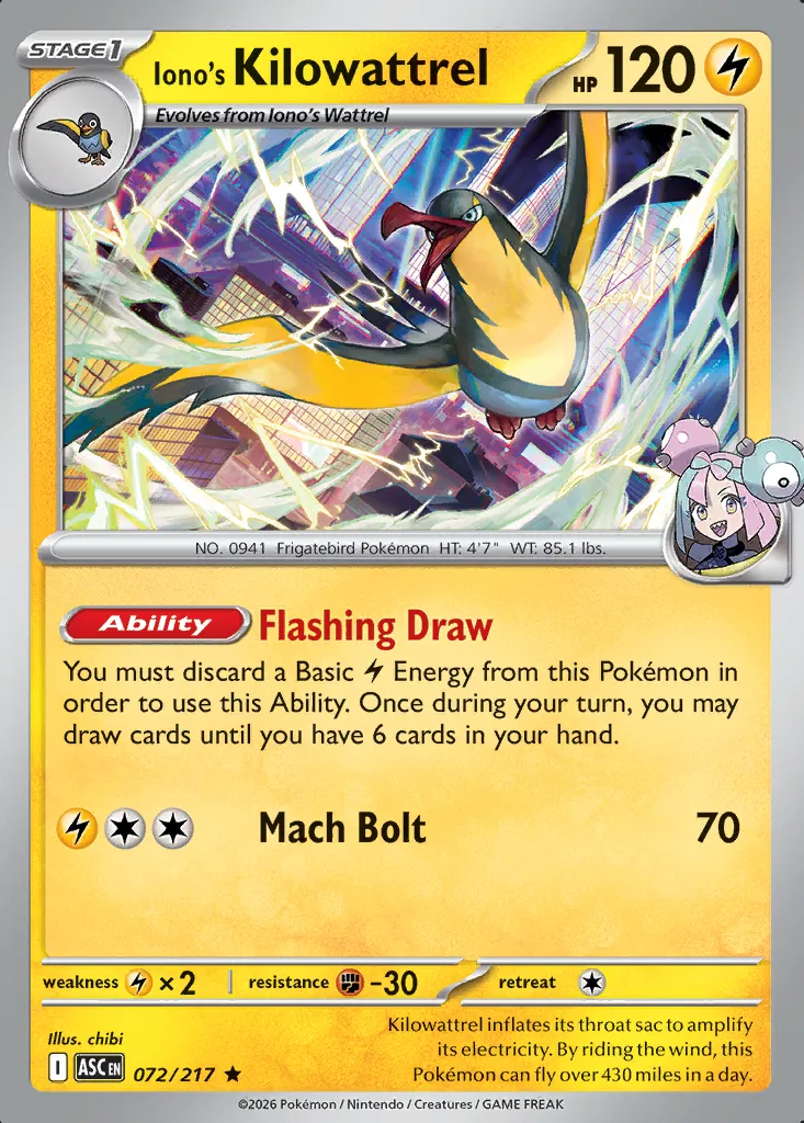 Iono's Kilowattrel