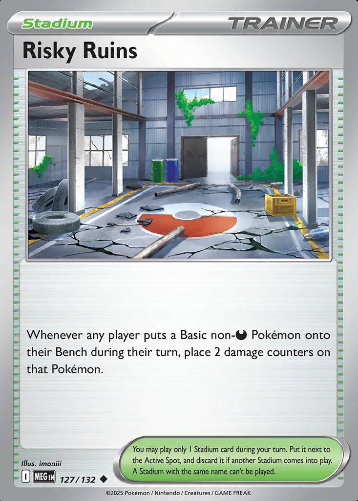 Risky Ruins