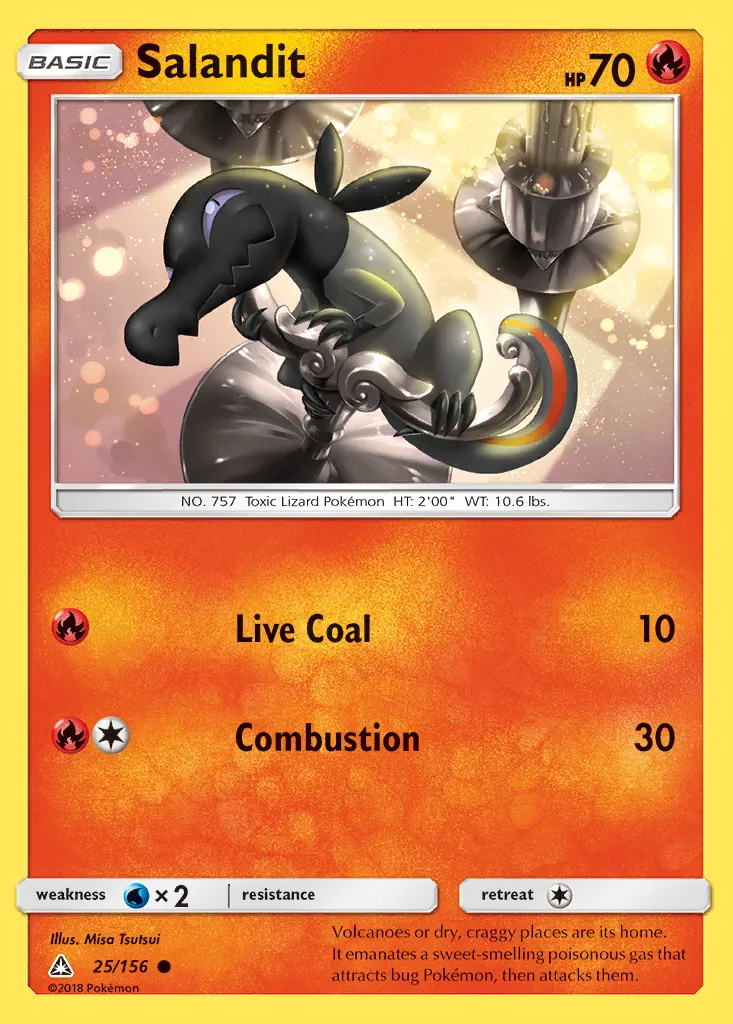 Salandit