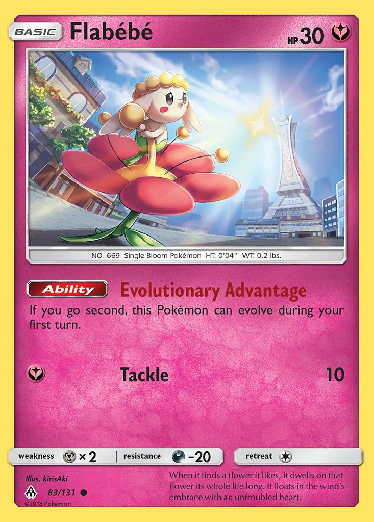 Flabébé