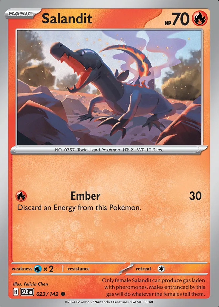Salandit