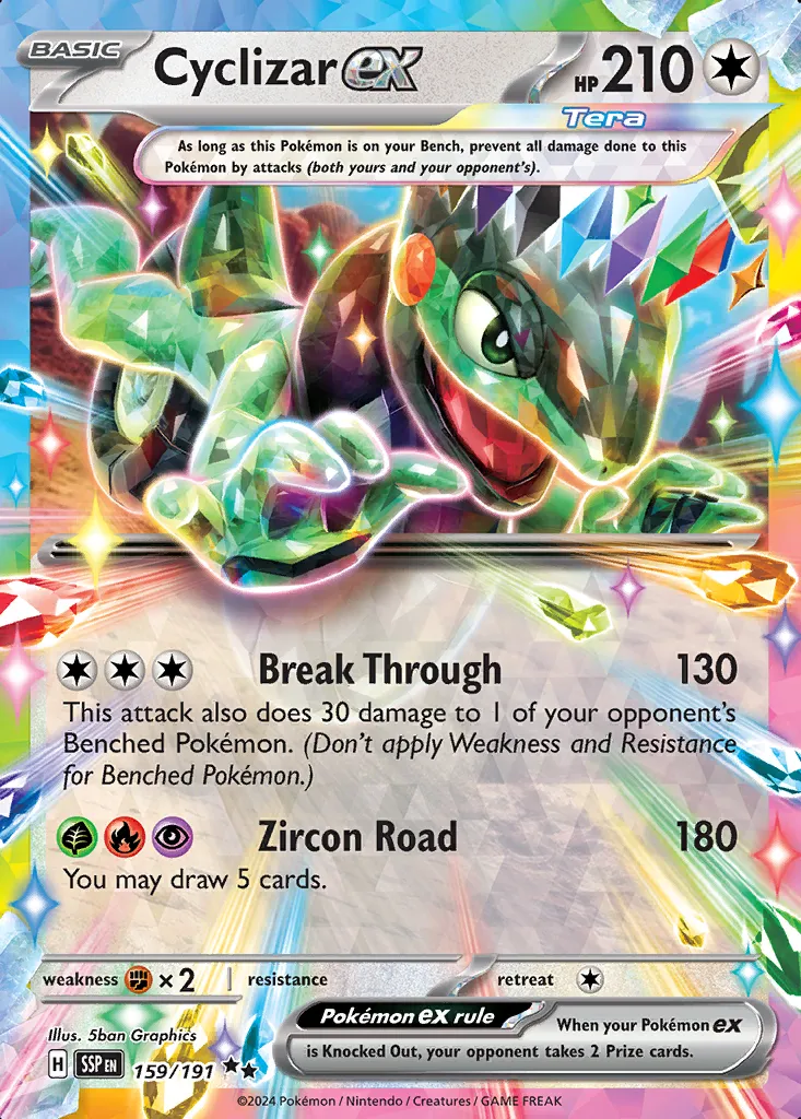 Cyclizar ex