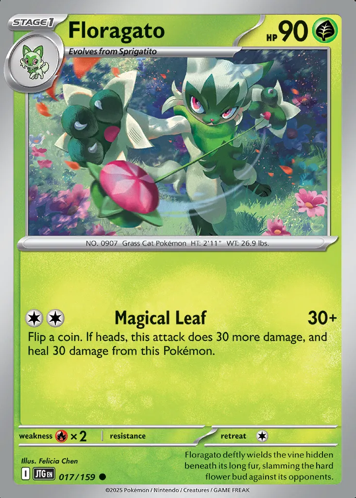 Floragato