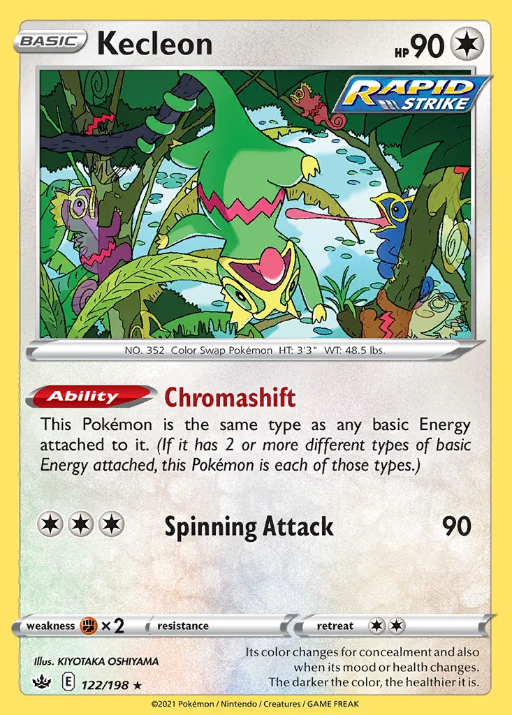 Kecleon
